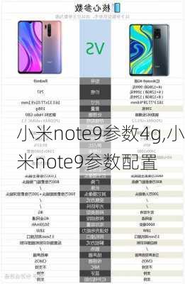 小米note9参数4g,小米note9参数配置