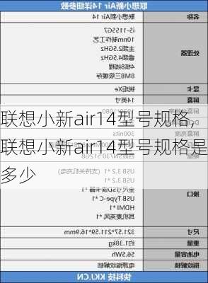 联想小新air14型号规格,联想小新air14型号规格是多少