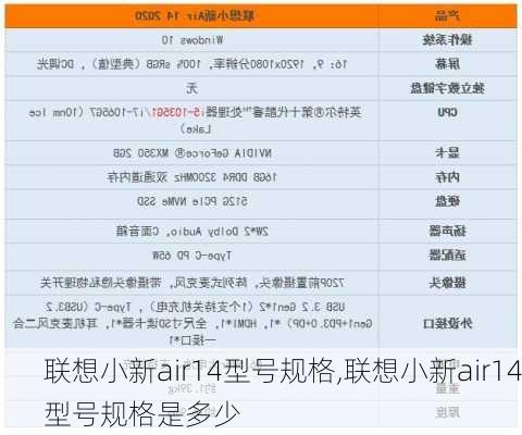 联想小新air14型号规格,联想小新air14型号规格是多少