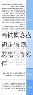 高铁概念盘初走强 凯发电气等涨停