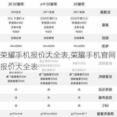 荣耀手机报价大全表,荣耀手机官网报价大全表