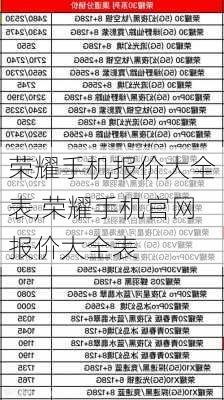 荣耀手机报价大全表,荣耀手机官网报价大全表