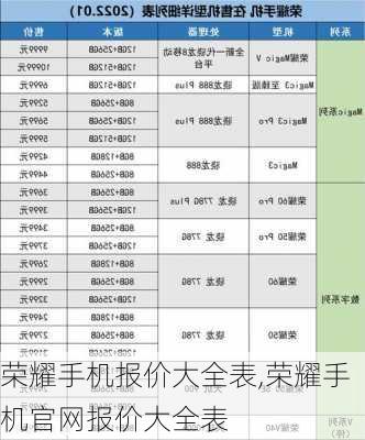 荣耀手机报价大全表,荣耀手机官网报价大全表