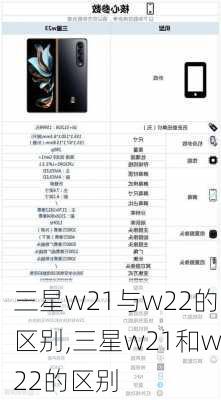 三星w21与w22的区别,三星w21和w22的区别