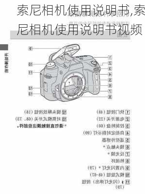 索尼相机使用说明书,索尼相机使用说明书视频