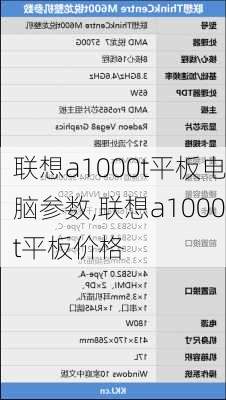 联想a1000t平板电脑参数,联想a1000t平板价格