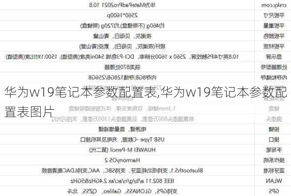 华为w19笔记本参数配置表,华为w19笔记本参数配置表图片