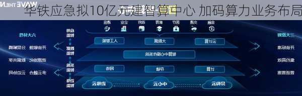 华铁应急拟10亿元建智算中心 加码算力业务布局