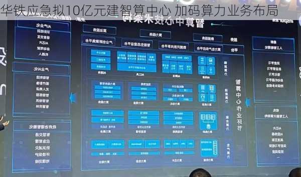 华铁应急拟10亿元建智算中心 加码算力业务布局