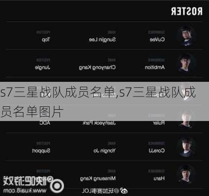 s7三星战队成员名单,s7三星战队成员名单图片