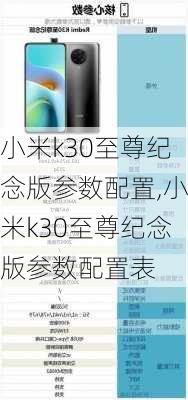 小米k30至尊纪念版参数配置,小米k30至尊纪念版参数配置表