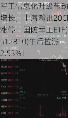 军工信息化升级带动需求增长，上海瀚讯20CM涨停！国防军工ETF(512810)午后拉涨2.53%！