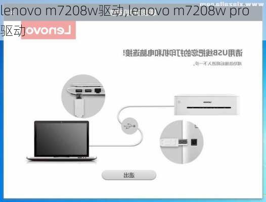 lenovo m7208w驱动,lenovo m7208w pro驱动