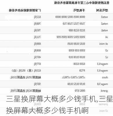 三星换屏幕大概多少钱手机,三星换屏幕大概多少钱手机啊