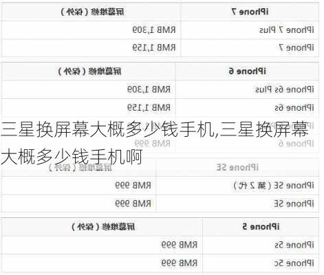 三星换屏幕大概多少钱手机,三星换屏幕大概多少钱手机啊