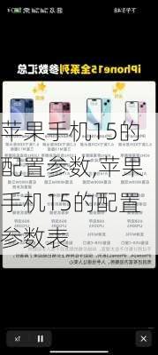 苹果手机15的配置参数,苹果手机15的配置参数表