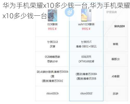 华为手机荣耀x10多少钱一台,华为手机荣耀x10多少钱一台啊