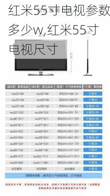 红米55寸电视参数多少w,红米55寸电视尺寸