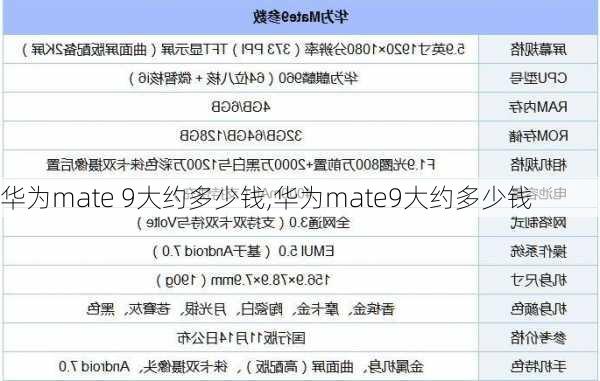 华为mate 9大约多少钱,华为mate9大约多少钱