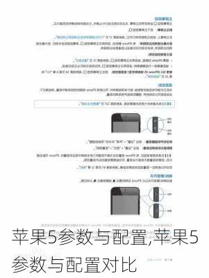 苹果5参数与配置,苹果5参数与配置对比