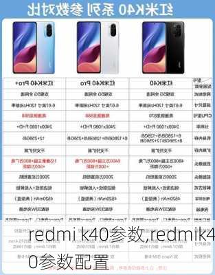 redmi k40参数,redmik40参数配置