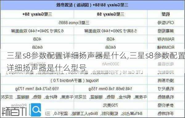 三星s8参数配置详细扬声器是什么,三星s8参数配置详细扬声器是什么型号