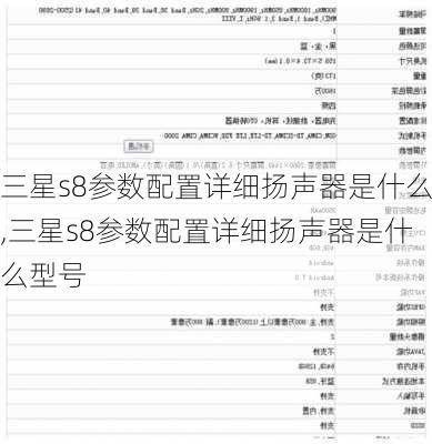 三星s8参数配置详细扬声器是什么,三星s8参数配置详细扬声器是什么型号