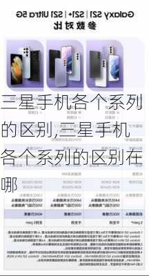 三星手机各个系列的区别,三星手机各个系列的区别在哪