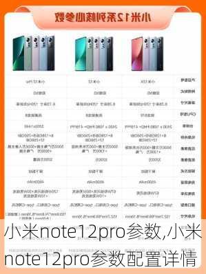 小米note12pro参数,小米note12pro参数配置详情