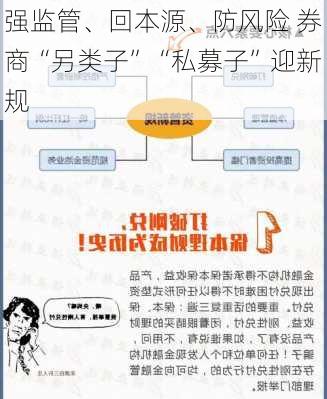 强监管、回本源、防风险 券商“另类子”“私募子”迎新规