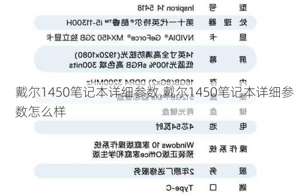 戴尔1450笔记本详细参数,戴尔1450笔记本详细参数怎么样