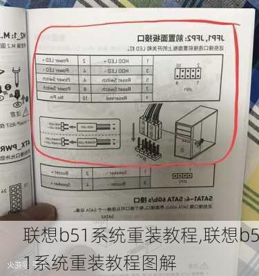 联想b51系统重装教程,联想b51系统重装教程图解