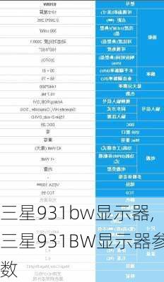 三星931bw显示器,三星931BW显示器参数