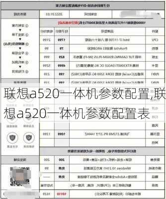 联想a520一体机参数配置,联想a520一体机参数配置表