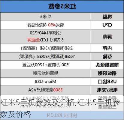 红米5手机参数及价格,红米5手机参数及价格