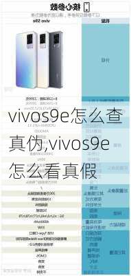 vivos9e怎么查真伪,vivos9e怎么看真假