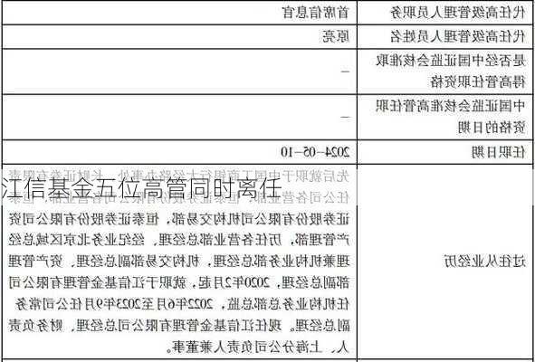 江信基金五位高管同时离任