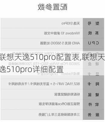 联想天逸510pro配置表,联想天逸510pro详细配置