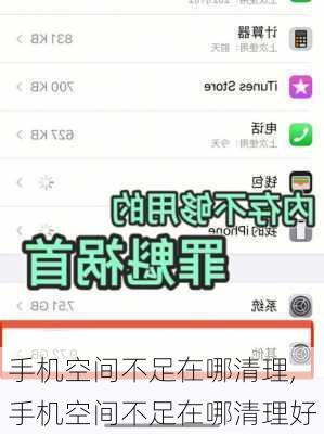 手机空间不足在哪清理,手机空间不足在哪清理好