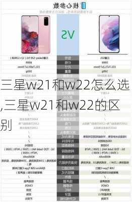 三星w21和w22怎么选,三星w21和w22的区别