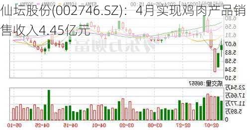 仙坛股份(002746.SZ)：4月实现鸡肉产品销售收入4.45亿元