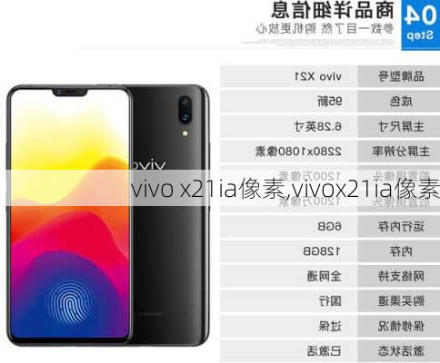 vivo x21ia像素,vivox21ia像素