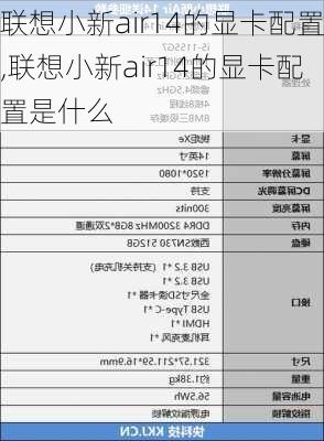 联想小新air14的显卡配置,联想小新air14的显卡配置是什么