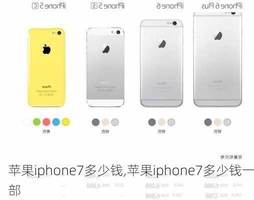 苹果iphone7多少钱,苹果iphone7多少钱一部