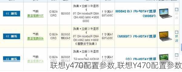 联想y470配置参数,联想Y470配置参数