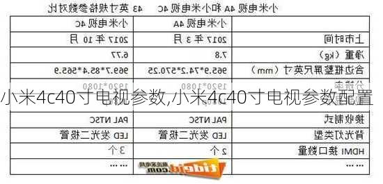 小米4c40寸电视参数,小米4c40寸电视参数配置