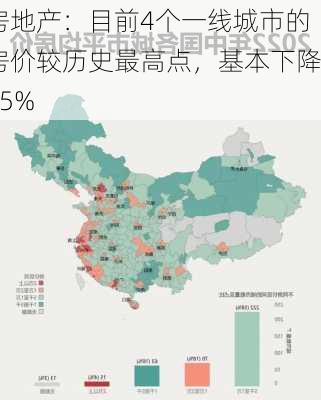 房地产：目前4个一线城市的房价较历史最高点，基本下降25%