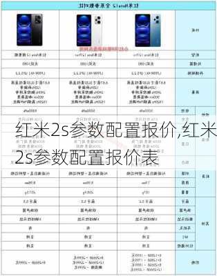 红米2s参数配置报价,红米2s参数配置报价表