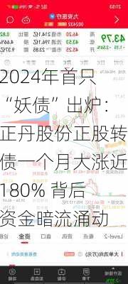 2024年首只“妖债”出炉：正丹股份正股转债一个月大涨近180% 背后资金暗流涌动