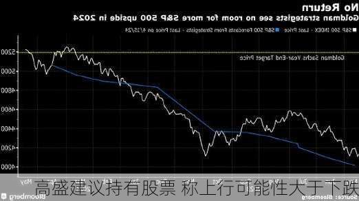 高盛建议持有股票 称上行可能性大于下跌